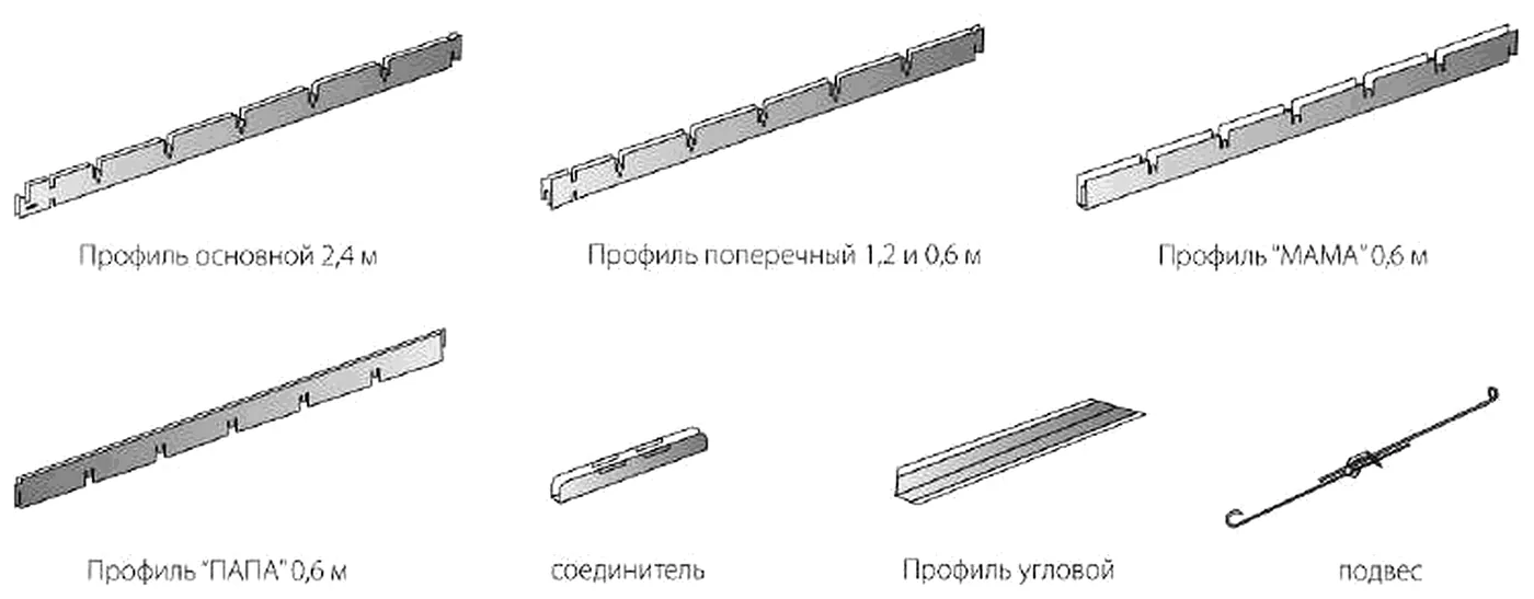 Grilyato components: 2.4, 1.2, 0.6 m runners, male and female profiles, connector, hanger