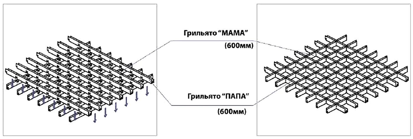 Grilyato grid assembled from male and female profiles
