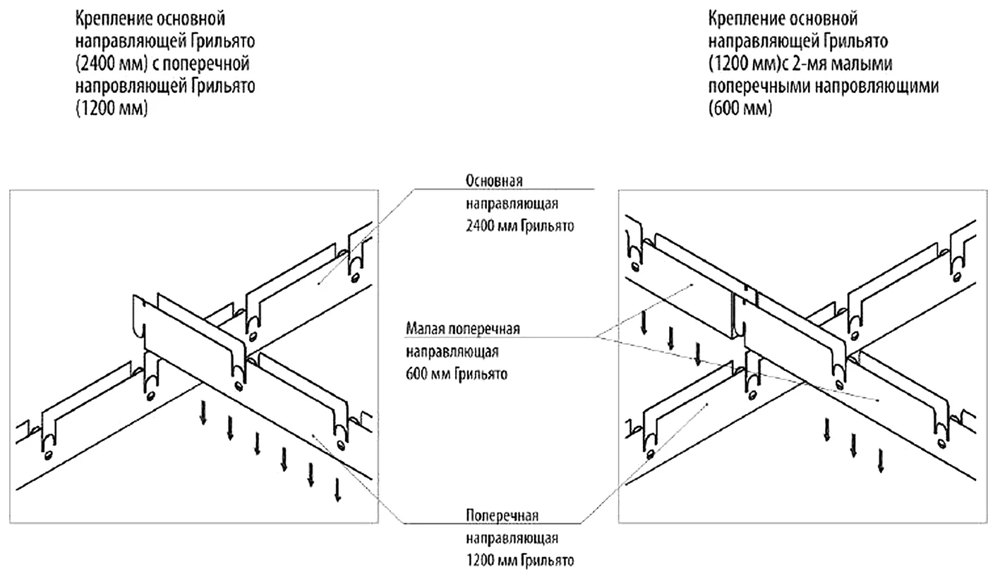 Connecting Grilyato main and cross runners