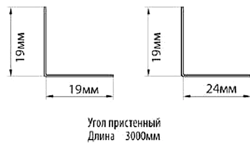 Пристенный уголок 19×19 и 19×24